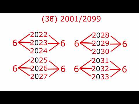 2001-2099 წელის დათვლა მათემატიკა !